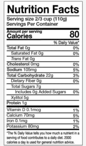 Carbolite Nutrition Facts
